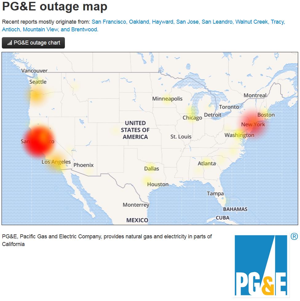 PG&E