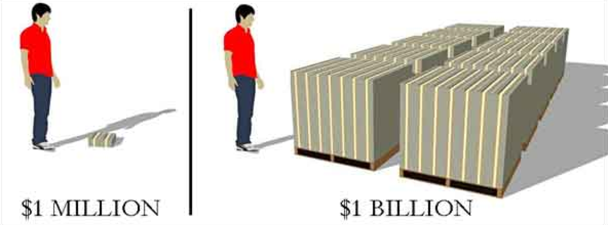 One Billion Dollars