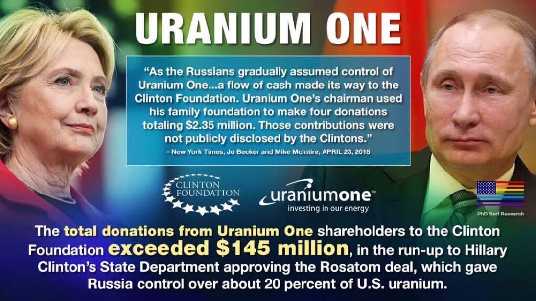 Russia Collusion